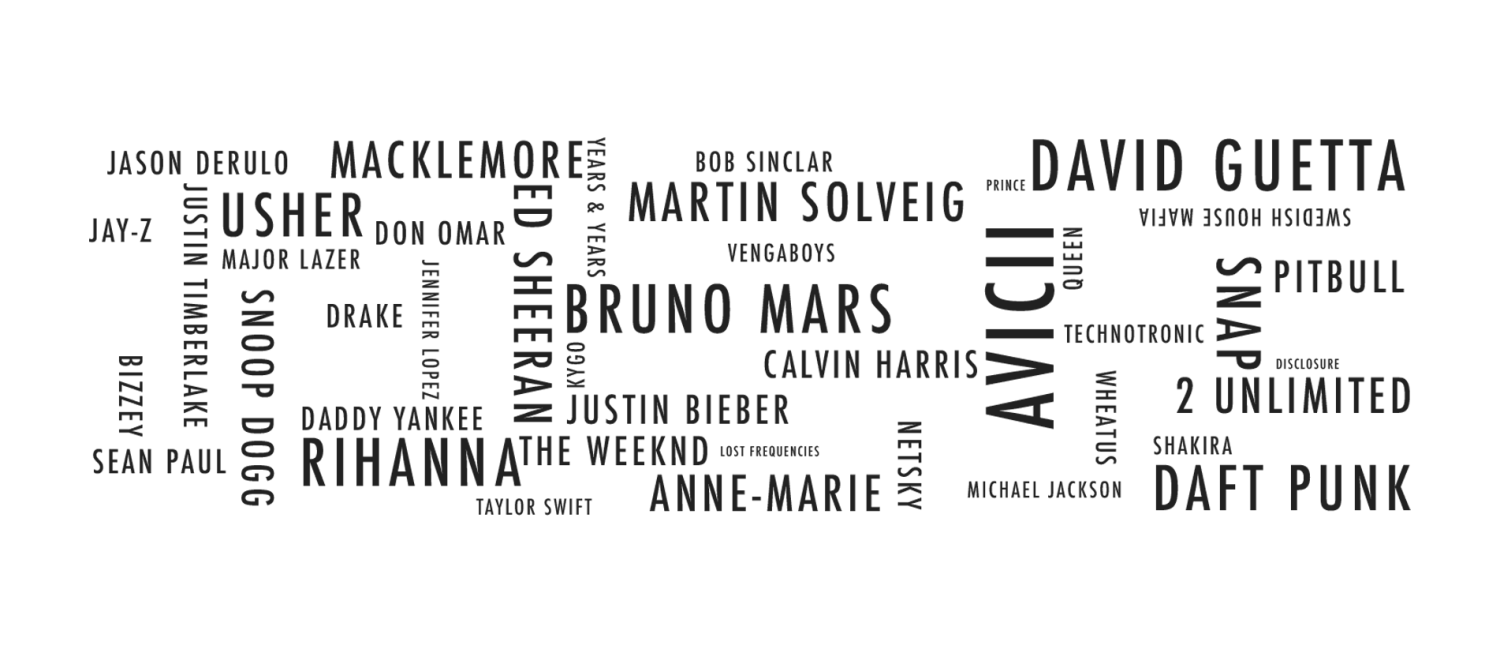 88-20567-musicheaderedit-f60eafac6f324961.png